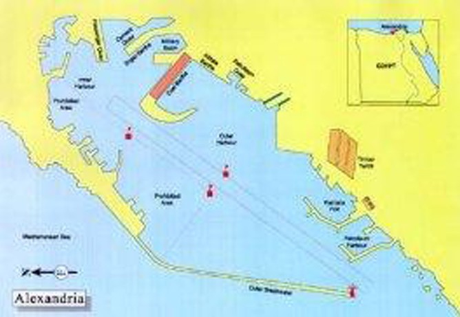 port-info