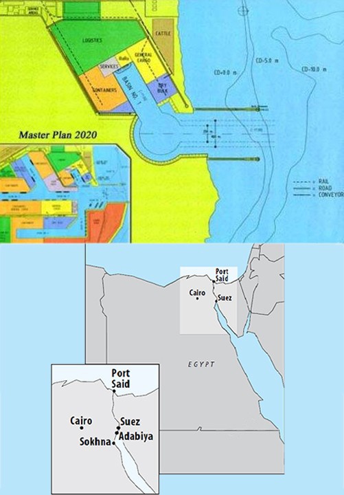 port-info