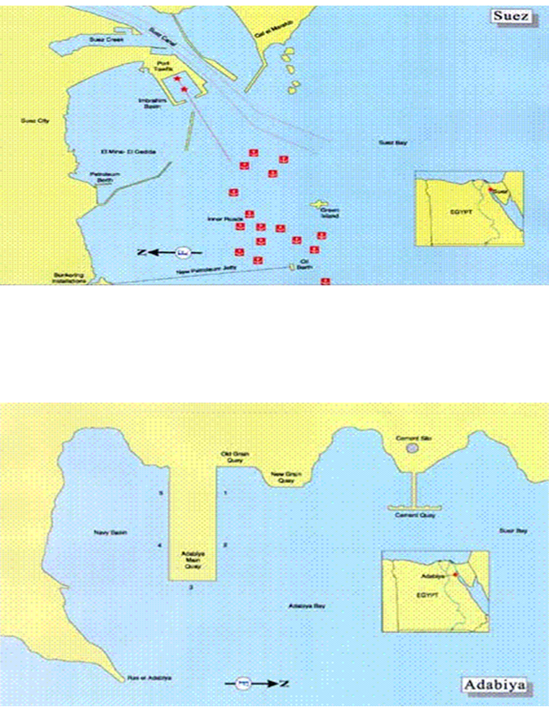port-info